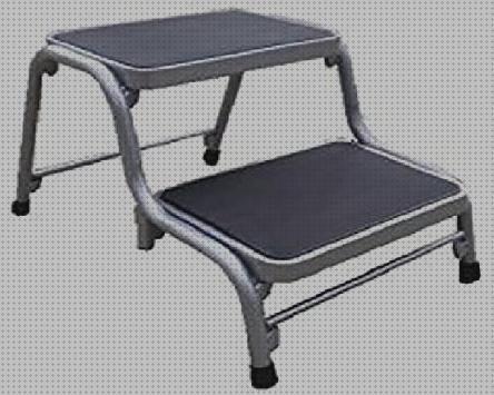 ¿Dónde poder comprar Más sobre múnchen solar placa solar 300w Más sobre inversor solar 230v escalera caravana?