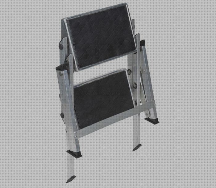 Las mejores marcas de escalon caravana Más sobre inversor solar 230v escalon caravana plegable