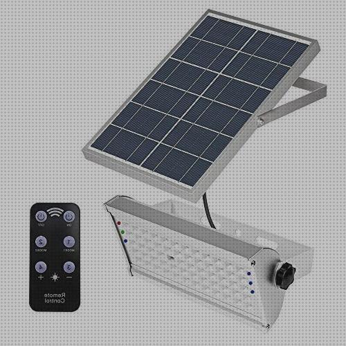 Análisis de los 7 mejores Espejos Convexos Placas Solares