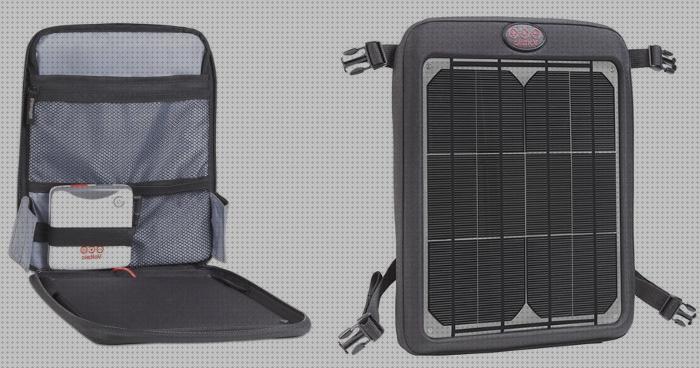 Las mejores marcas de estacion base wifi placa solar Más sobre panel solar 400w por placa Más sobre inversor solar 28200 kw estacion meteorologica autonoma placa solar