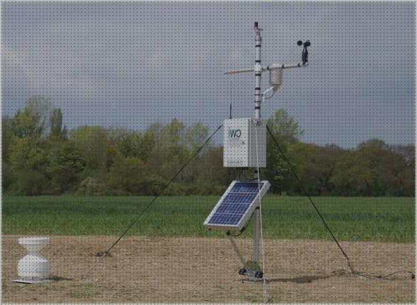 Análisis de los 12 mejores Estacion Meteorologica Autonoma Placas Solares