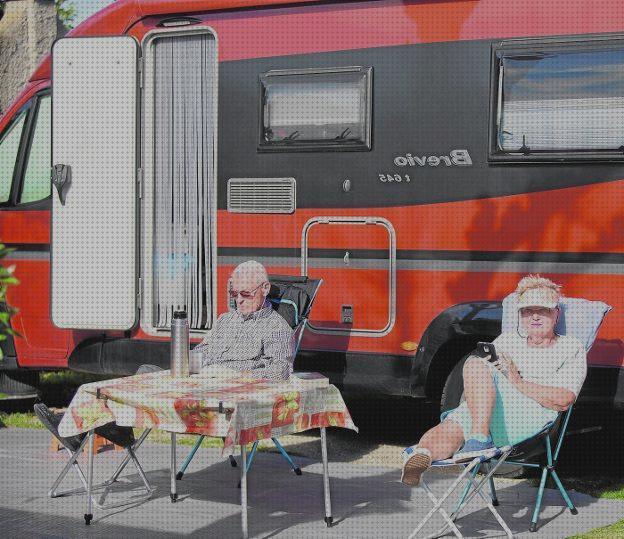 Review de estancia camping por meses