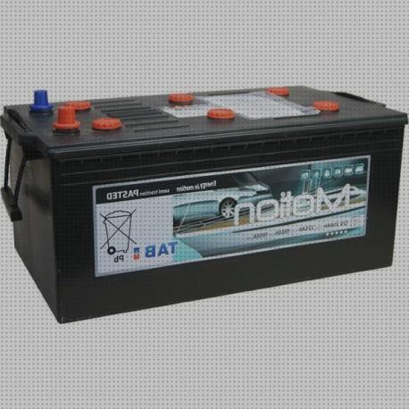Las mejores 27 Estufas Baterias Placas Solares