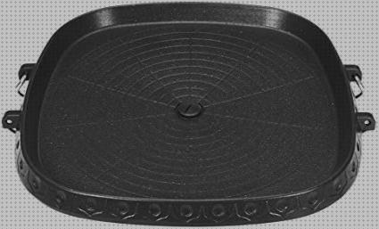 Review de estufa camping a bateria