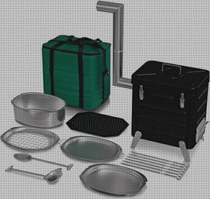 Opiniones de las 15 mejores Estufas De Leñas Campìngs Con Hornos