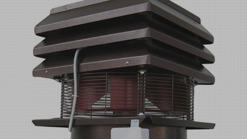 Las mejores marcas de extractor solar caravana Más sobre inversor solar 230v extractor chimenea exterior