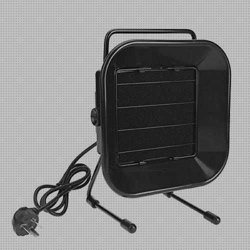 Las mejores marcas de extractor solar caravana Más sobre inversor solar 230v extractor de humo portátil cocina