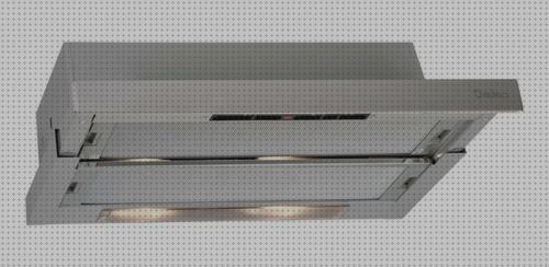 Las mejores marcas de extractor solar caravana Más sobre inversor solar 230v extractor empotrable cocina