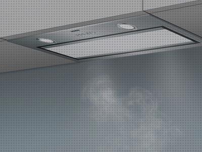 Las mejores extractor solar caravana Más sobre inversor solar 230v extractor empotrable cocina