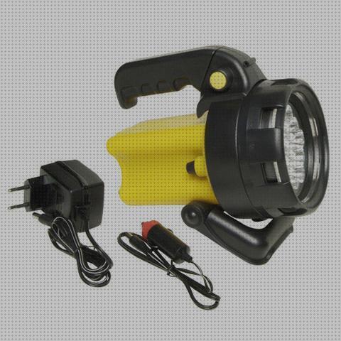 ¿Dónde poder comprar farol placa solar jardin Más sobre múnchen solar placa solar 300w Más sobre inversor solar 230v farol pera camping de dinamo solar y bateria?