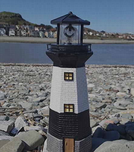 Review de faros de jardin placa solar