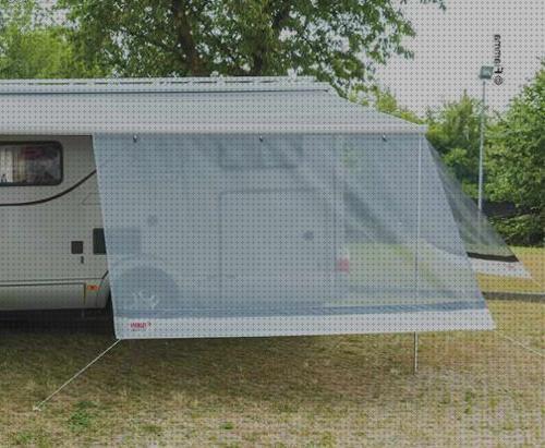 Review de fiamma f45 450
