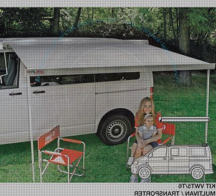 Las mejores marcas de toldo fiamma f45 deposito agua fiamma fiamma f45 s 260