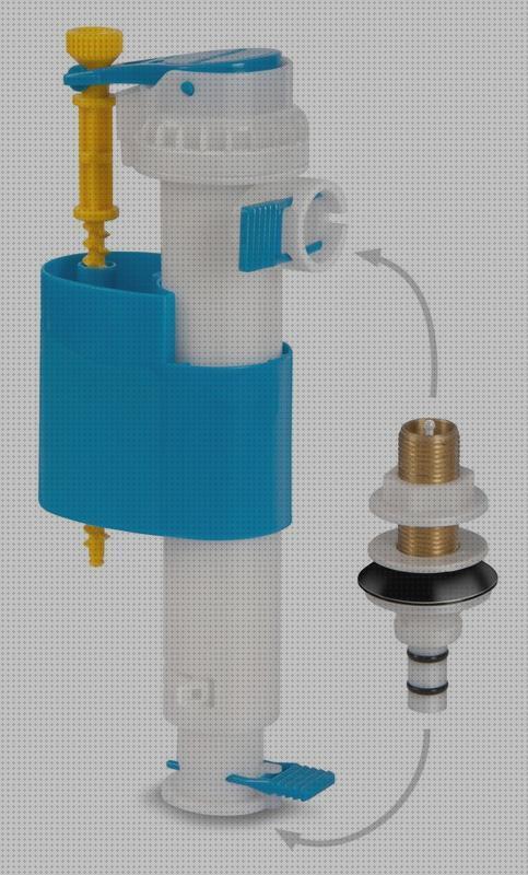¿Dónde poder comprar flotador deposito agua Más sobre nevera portátil de camping hinchable compact 26 l Más sobre deposito agua caliente media mark flotador wc?
