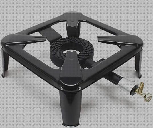 ¿Dónde poder comprar fogon camping Más sobre nevera productos termolabiles portátil Más sobre múnchen solar placa solar 300w fogon cocina camping portátil?