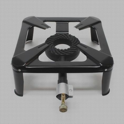 Las mejores fogon camping Más sobre nevera productos termolabiles portátil Más sobre múnchen solar placa solar 300w fogon cocina camping portátil