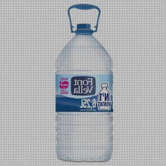 Las mejores marcas de Más sobre calentador acumulador de agua deposito 50 litros deposito agua 5000 litros agua garrafa agua 3 litros supermecado