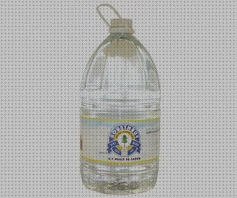Las 21 Mejores Garrafas Aguas 8 Litros Agua Teror