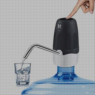 ¿Dónde poder comprar nevera portátil con plegables Más sobre múnchen solar placa solar 300w Más sobre inversor solar 230v garrafa de agua con pitorro plegables?