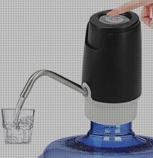 Review de garrafa de agua con pitorro plegables