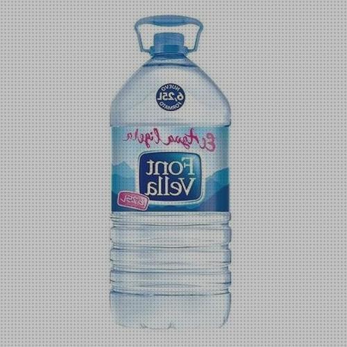 ¿Dónde poder comprar deposito agua 250 Más sobre inversor solar 230v garrafa de agua mineral 250 ml?