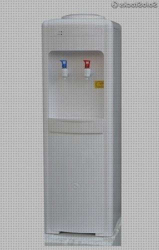 Las mejores marcas de fuente agua garrafa Más sobre inversor solar 230v garrafa fuentes de agua