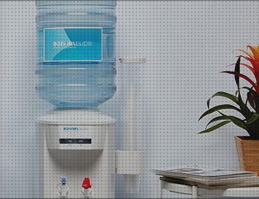 Las mejores fuente agua garrafa Más sobre inversor solar 230v garrafa fuentes de agua