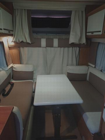 Las mejores marcas de goma claraboya autocaravana Más sobre múnchen solar placa solar 300w Más sobre inversor solar 230v goma claraboya autocartavanaç