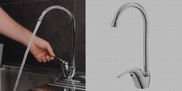 ¿Dónde poder comprar ducha eléctrica sole Más sobre bateria placa solar dsp Más sobre nevera portátil alpicool grifo ducha sole?