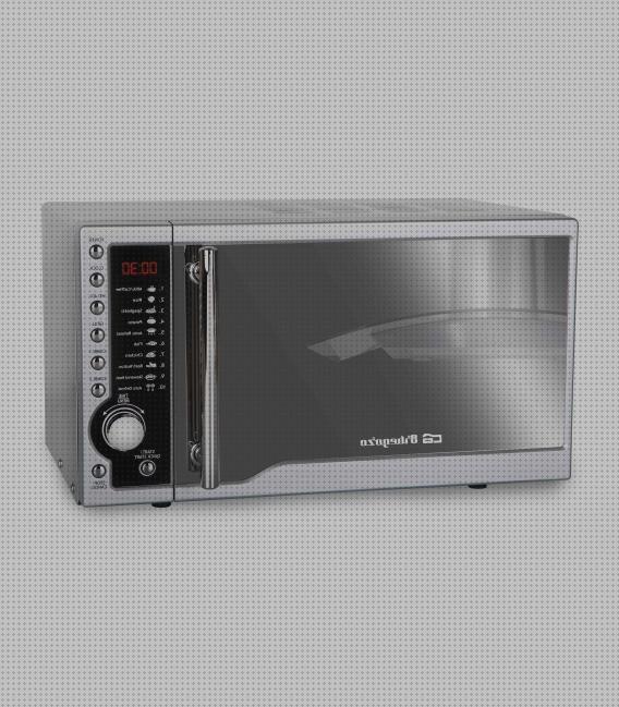 Review de horno de camping eléctrico 700 wt