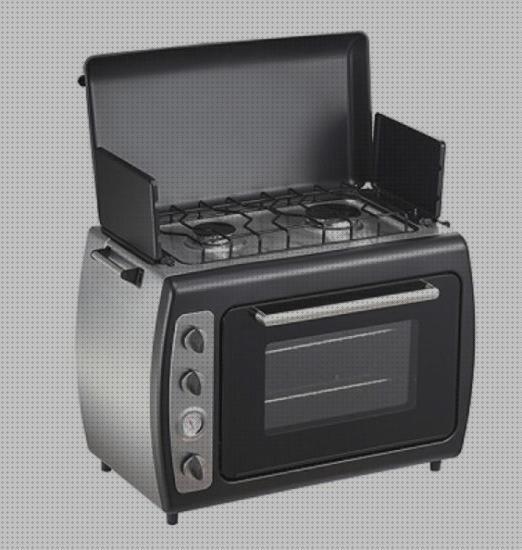 Review de horno microondas camping