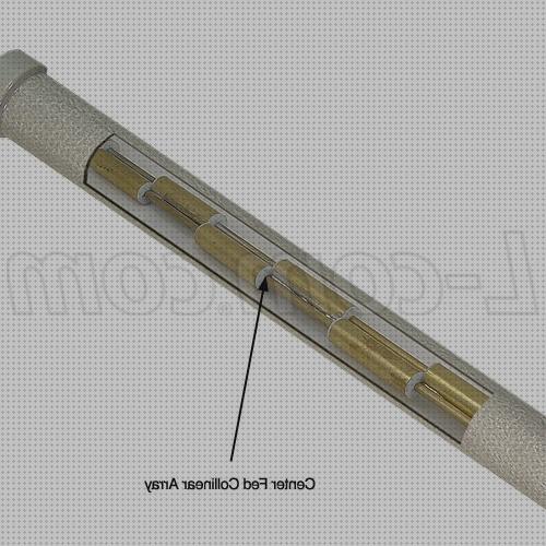 ¿Dónde poder comprar Más sobre antena stella doradus omnidireccional antena omnidireccional caravana impedancia de una antena omnidireccional?
