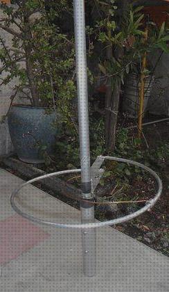 Review de impedancia de una antena omnidireccional