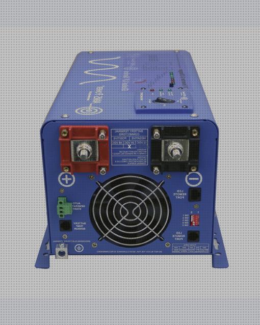 Review de inversor de corriente 2000 watts