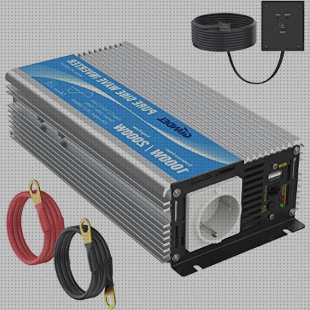 ¿Dónde poder comprar Más sobre inversor de corriente fraron Más sobre ministerio de industrio obligación de placa solar Más sobre inversor solar con gestion de excedentes inversor de corriente dc12v ac220v 1000watt?