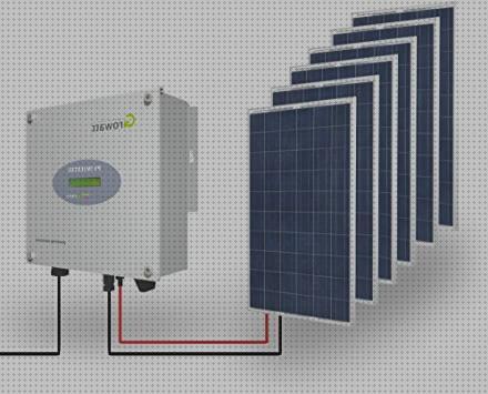 Las mejores marcas de inversor corriente furgo inversores inversor de corriente solar