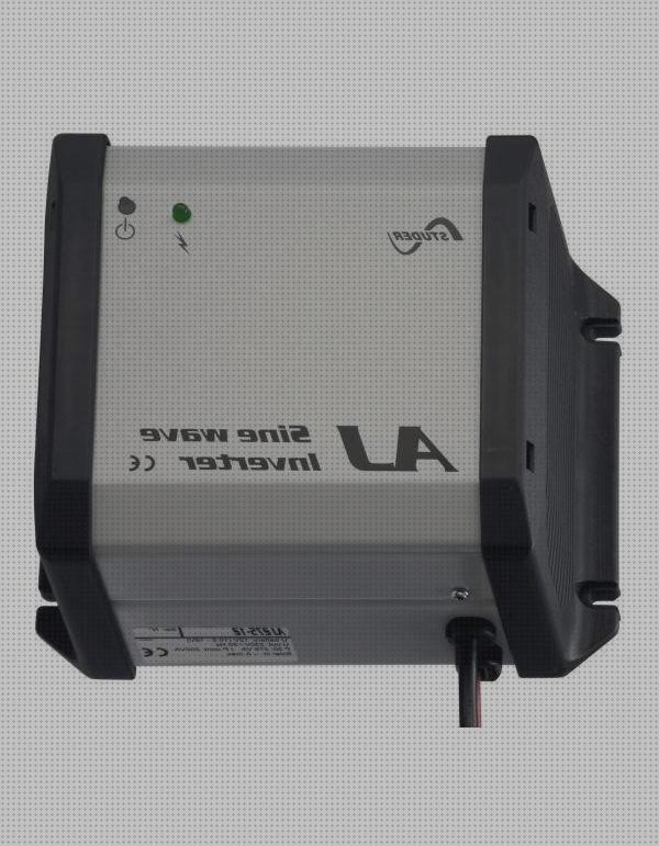 Las mejores marcas de Más sobre múnchen solar placa solar 300w Más sobre inversor solar 230v inversor solar 200w