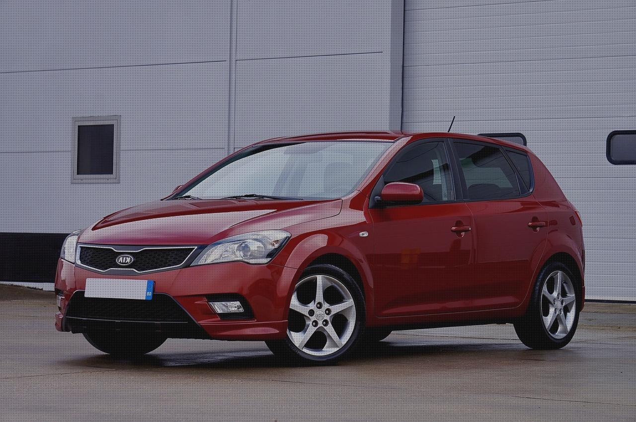 ¿Dónde poder comprar Más sobre sopirte mesa camper reimo Más sobre ciudad camper mesa Más sobre ducha vito camper kia sedona camper?