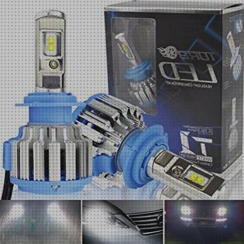 Review de kit de comversion de nevera a 12v