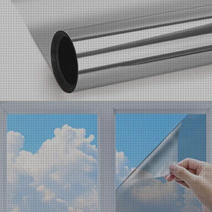 Las mejores marcas de tela oscurecedora furgoneta Más sobre múnchen solar placa solar 300w Más sobre inversor solar 230v lamina oscurecedora 5v