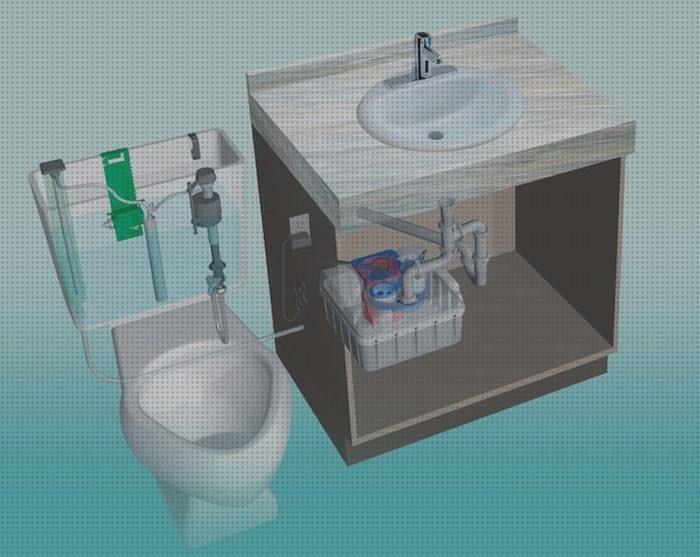 Las mejores aguamanil deposito agua Más sobre inversor solar 230v lavabo con deposito de agua