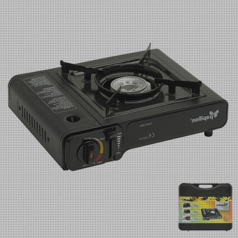 Las mejores marcas de bolsos nevera portátil Más sobre múnchen solar placa solar 300w Más sobre inversor solar 230v maletin cocina portátil