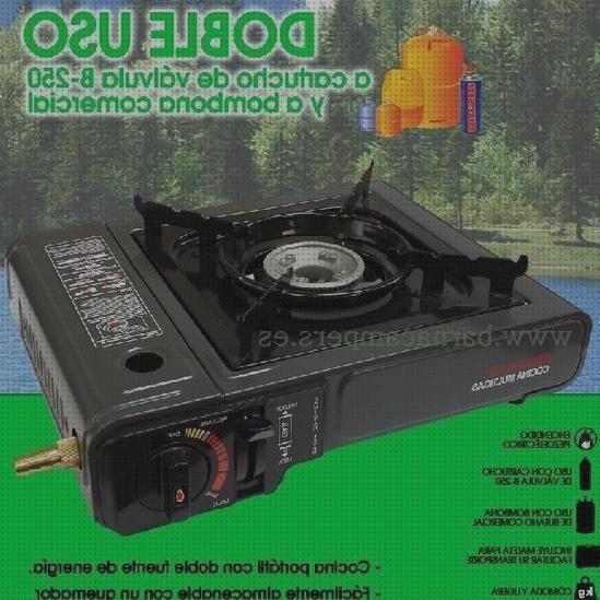 ¿Dónde poder comprar nevera portátil butsir Más sobre inversor solar 230v maletin cocina portátil butsir?