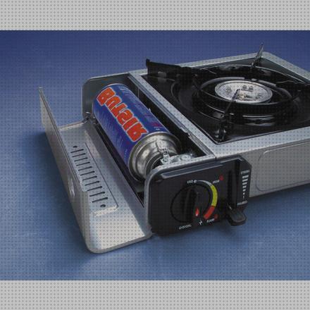 Las mejores nevera portátil butsir Más sobre inversor solar 230v maletin cocina portátil butsir