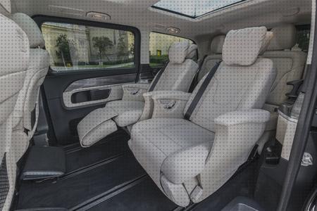 Las mejores marcas de marco interior claraboya caravana Más sobre múnchen solar placa solar 300w Más sobre inversor solar 230v marco polo v