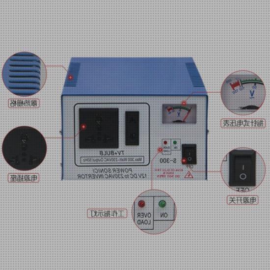 Las mejores marcas de deposito agua grises Más sobre múnchen solar placa solar 300w Más sobre inversor solar 230v medio inversor solar