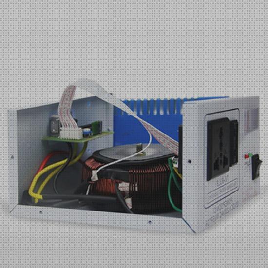 Review de medio inversor solar
