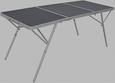Las mejores marcas de seccion claraboya Más sobre múnchen solar placa solar 300w Más sobre inversor solar 230v mesa camping 3 secciones
