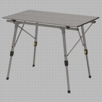 Las mejores marcas de nevera portátil outwell Más sobre inversor solar 230v mesa camping outwell canore l