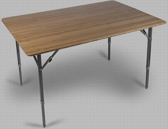 Las mejores marcas de deposito de agua 120 lts Más sobre inversor solar 230v mesa camping plegable de 120 cm